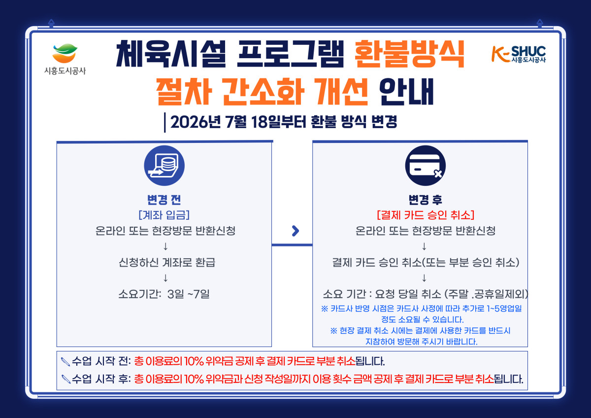 s_부분취소 홍보 팝업문안_2564A20260710080622 (2).jpg